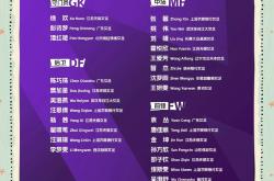 中国女足备战世界女足邀请赛，势不可挡的简单介绍