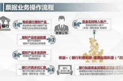 包含阵容深度优势突显，替补发挥关键作用的词条