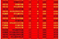 荷兰主场战胜对手，欧国联杯积分榜第一