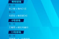 包含世界级体育赛事纷至沓来，满满惊喜等你发现的词条