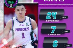 火箭队内线碾压，顺利晋级下一轮