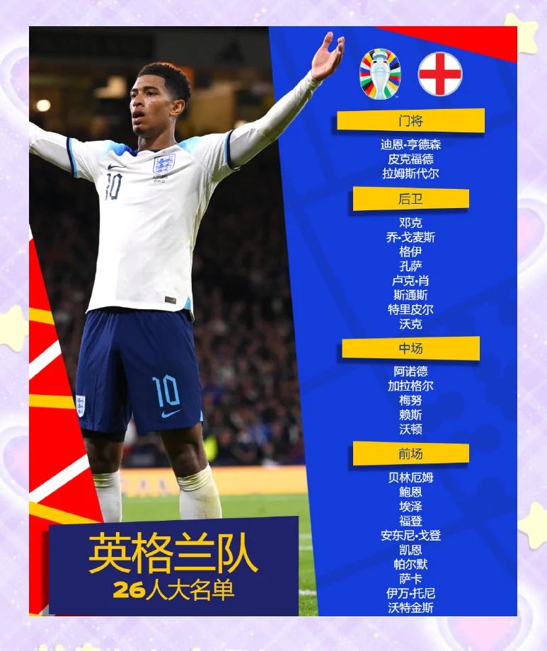 关于欧洲杯复赛引发热议，球队备战状态良好的信息