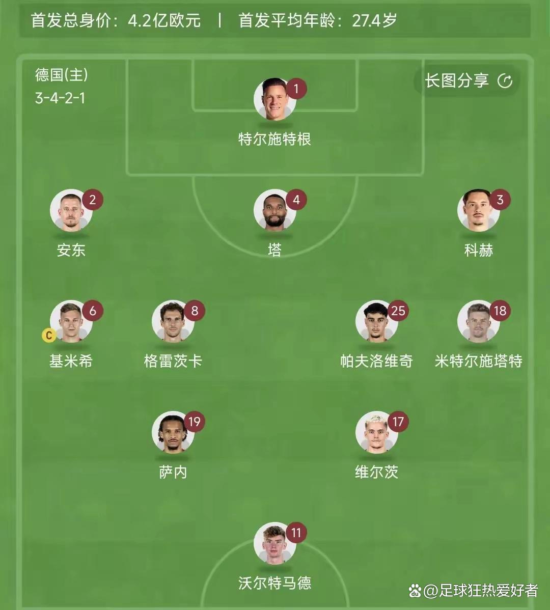 葡萄牙对阵德国,谁将占据优势?的简单介绍 葡萄牙对阵德国,谁将占据优势?的简单介绍