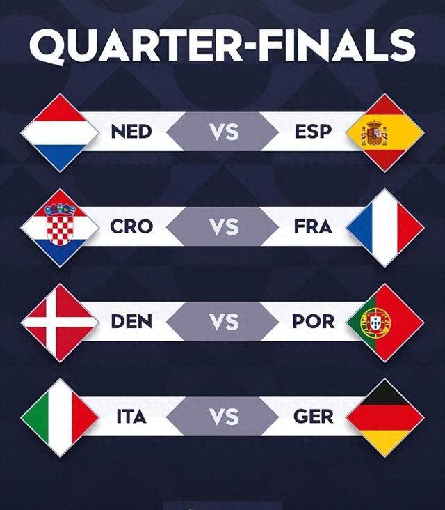 葡萄牙对阵德国,谁将占据优势?的简单介绍 葡萄牙对阵德国,谁将占据优势?的简单介绍