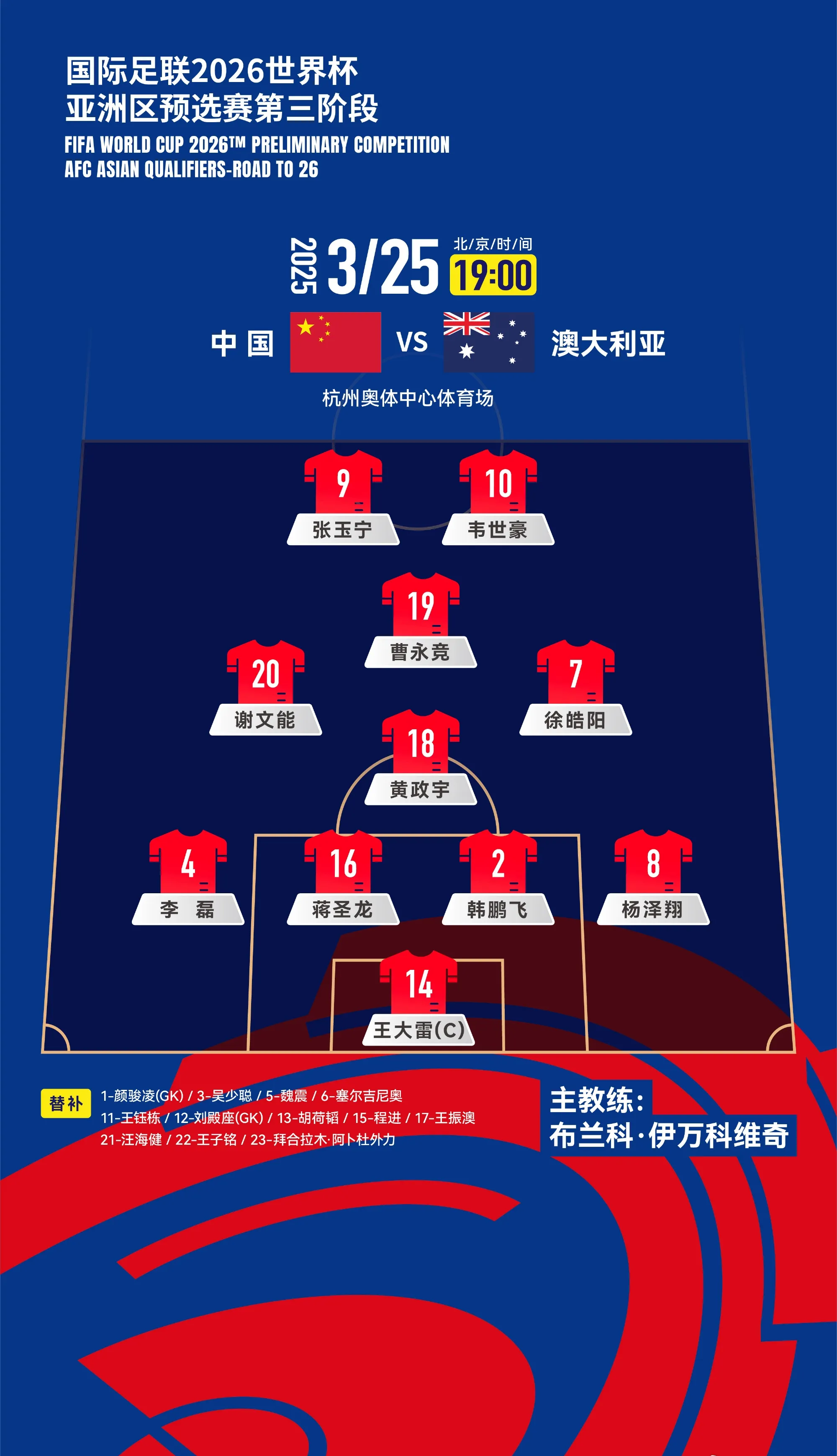 重要比赛看点:女足全员发威,赢得宝贵三分 重要比赛看点:女足全员发威,赢得宝贵三分