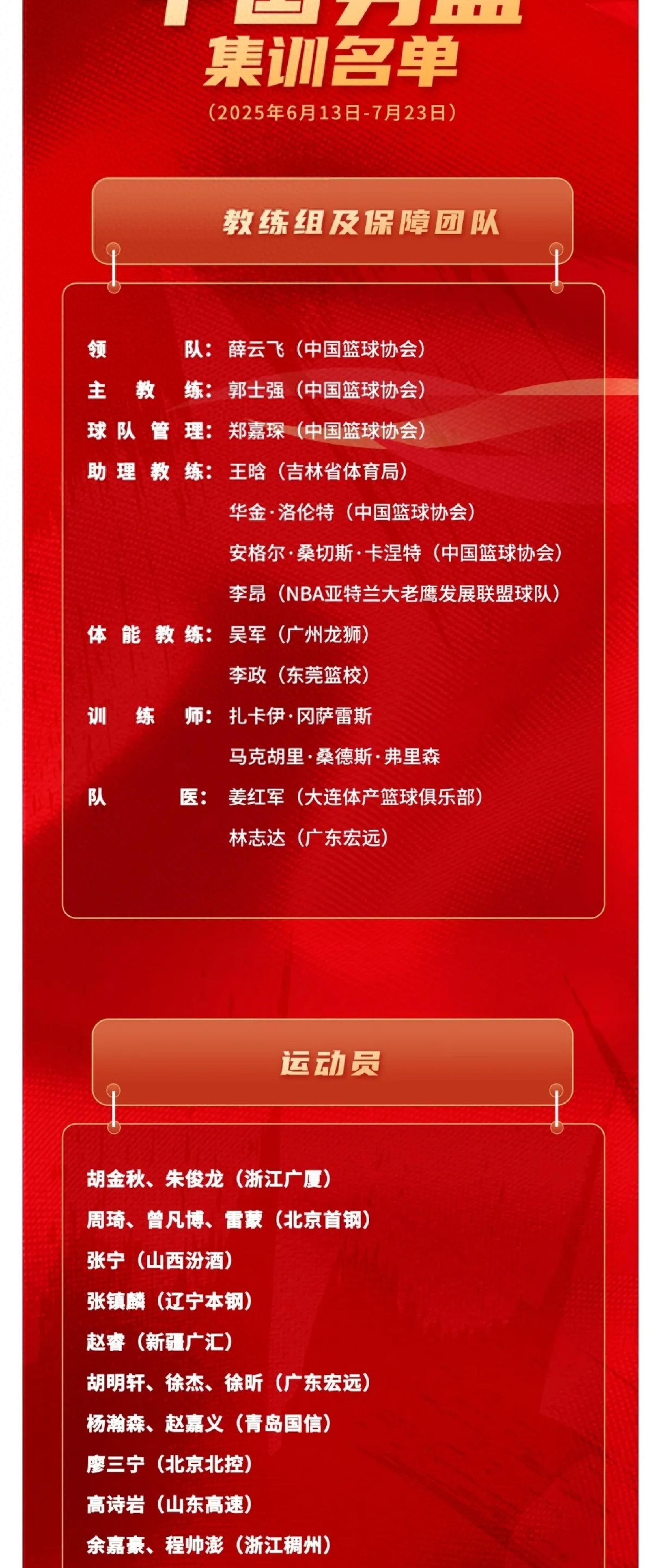 包含中国男篮主教练宣布辞职,球迷呼吁重组教练组的词条 包含中国男篮主教练宣布辞职,球迷呼吁重组教练组的词条