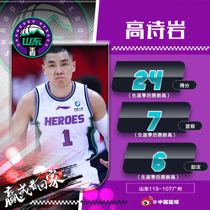 火箭队内线碾压,顺利晋级下一轮 火箭队内线碾压,顺利晋级下一轮