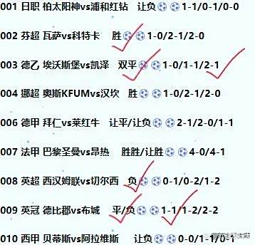 关于曼城大胜伯恩茅斯,继续领先积分榜的信息 关于曼城大胜伯恩茅斯,继续领先积分榜的信息