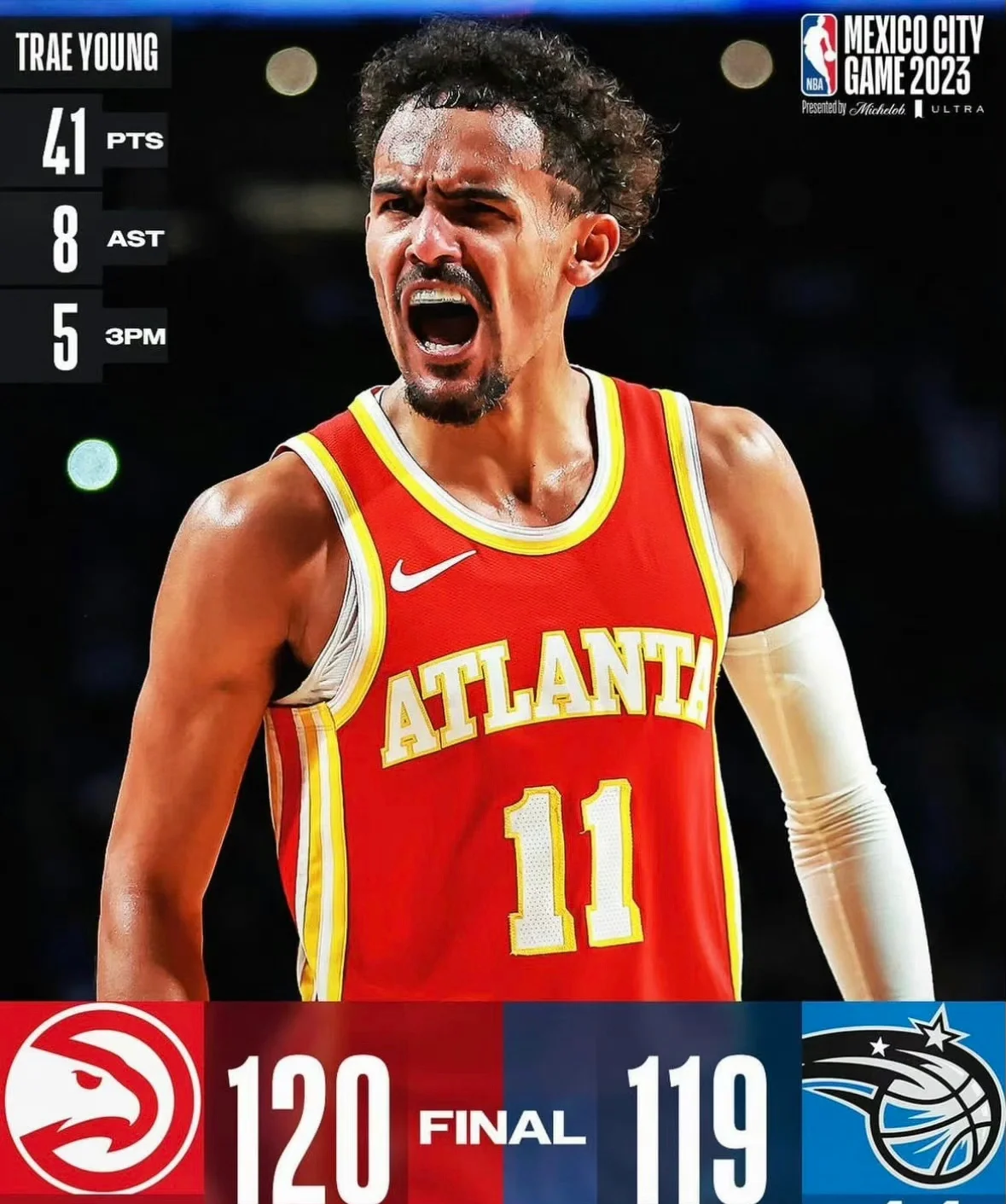 雄鹰逼近国王,特雷-杨表现出色砍下30+得分的简单介绍 雄鹰逼近国王,特雷-杨表现出色砍下30+得分的简单介绍