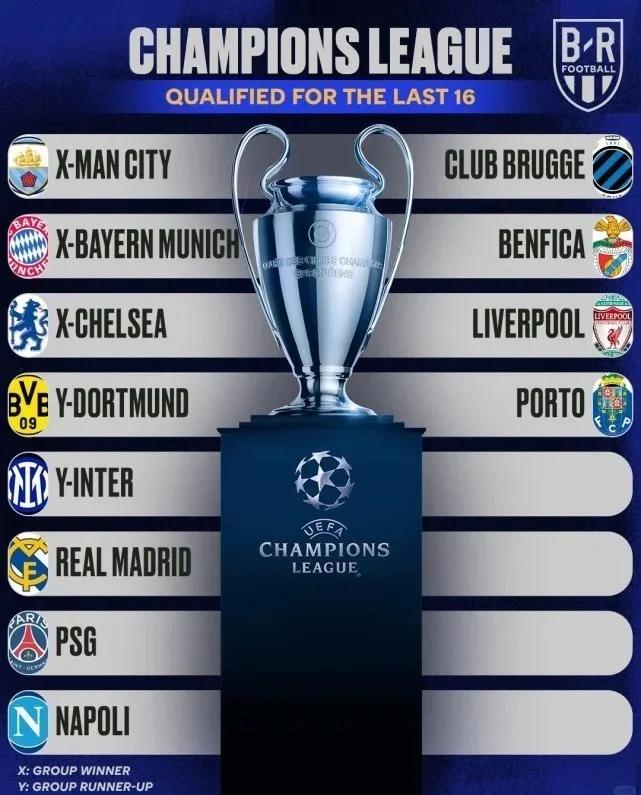 阿贾克斯一路领先，欧冠强队无法阻挡